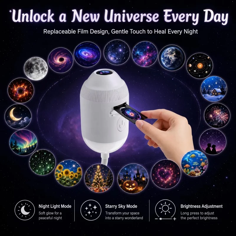 USB Starry Sky Galaxy Projector 360° Adjustable HD 2-in-1 Touch Night Light, Eyecare USB Atmosphere Lamp Car Home Romantic Decor