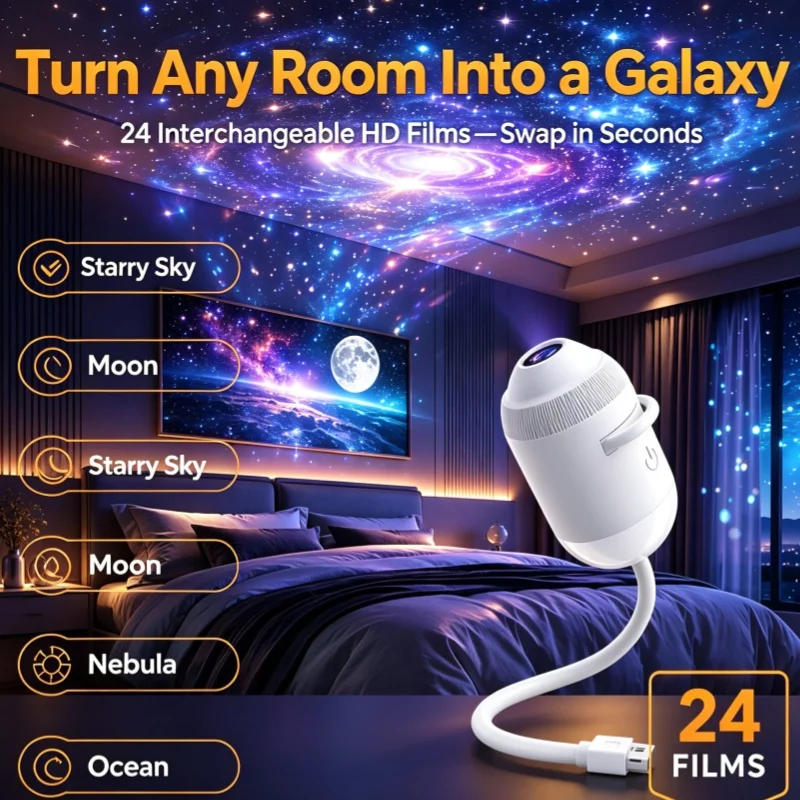 USB Starry Sky Galaxy Projector 360° Adjustable HD 2-in-1 Touch Night Light, Eyecare USB Atmosphere Lamp Car Home Romantic Decor