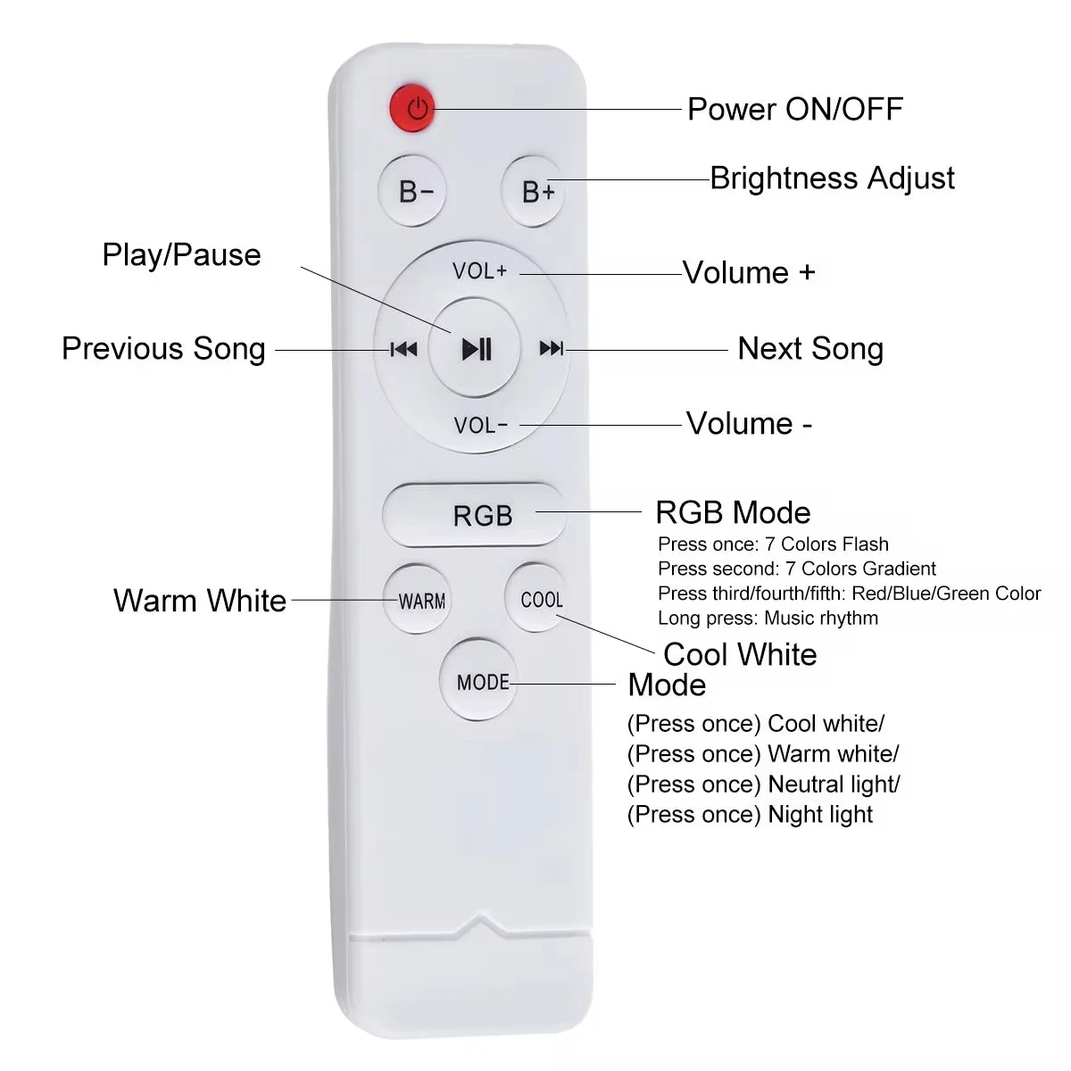 Power Input 220V LED Isolation driver remote intelligent LED transformer 37-60W+RGB (40-60W)X2 for dimmable colo