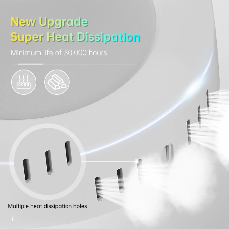 Ultra Thin Led Ceiling Light 110-265V Square Panel Led Bedroom Indoor Lighting for Living Room Bathroom Round Led Ceiling Lamp