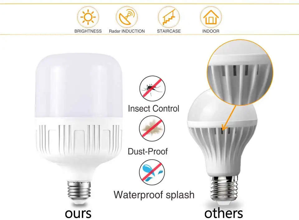 LED Bulbs Sound Motion Sensor Auto On/Off Light AC 220V E27 Cold White Photosensitive Lamp for Home Stairs Warehouse Garage