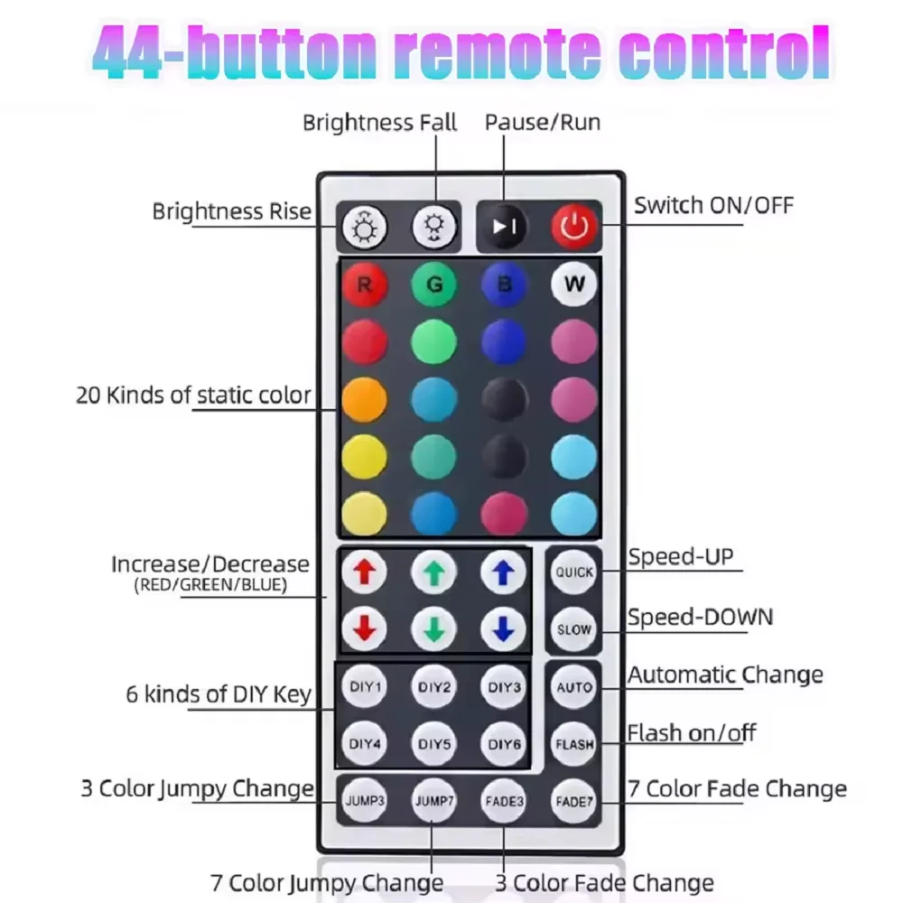 LED Strip Lights APP Control RGB 3535 1M-15M Music Sync 16 Million Colors 5V Low Voltage for TV Backlight Room Decoration