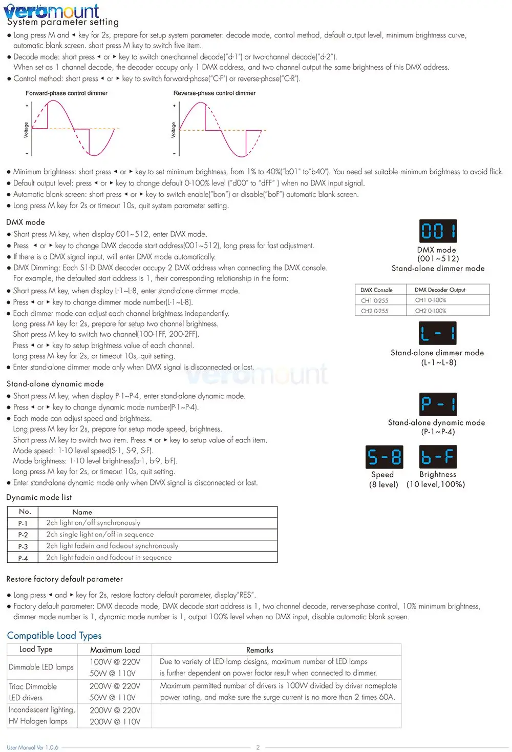 Skydance S1-D S1-D1 S1-DR AC Triac DMX Dimmer DIN Rail 2CH*1.5A 2CH*1A 1CH*2A AC Phase-cut DMX LED Dimmer Controller AC110V 220V