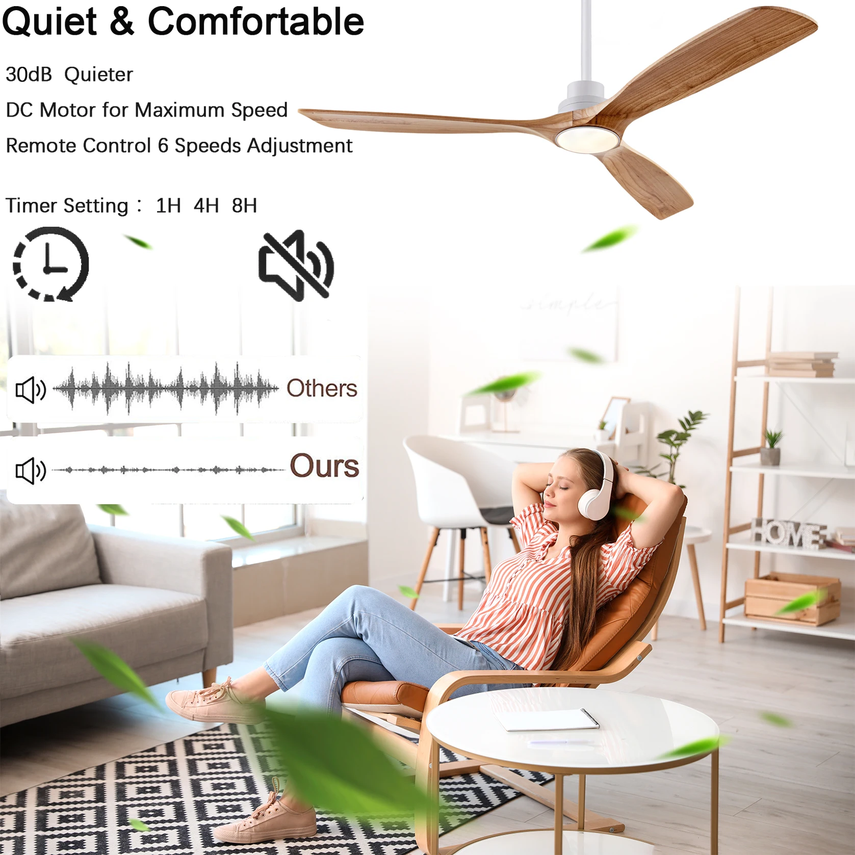 42 52 60 Inch Natural Wood Ceiling Fan with Lights Remote Control Quiet DC Motor Ventiladores De Techofor 85-265V Ceiling Fans