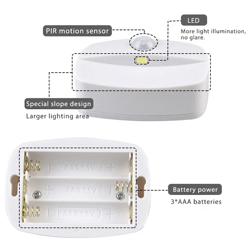 PIR Motion Sensor Night Light LED Intelligent Under Cabinet Light Battery Power Wireless Night Lamp for Bedroom Hallway Stairs