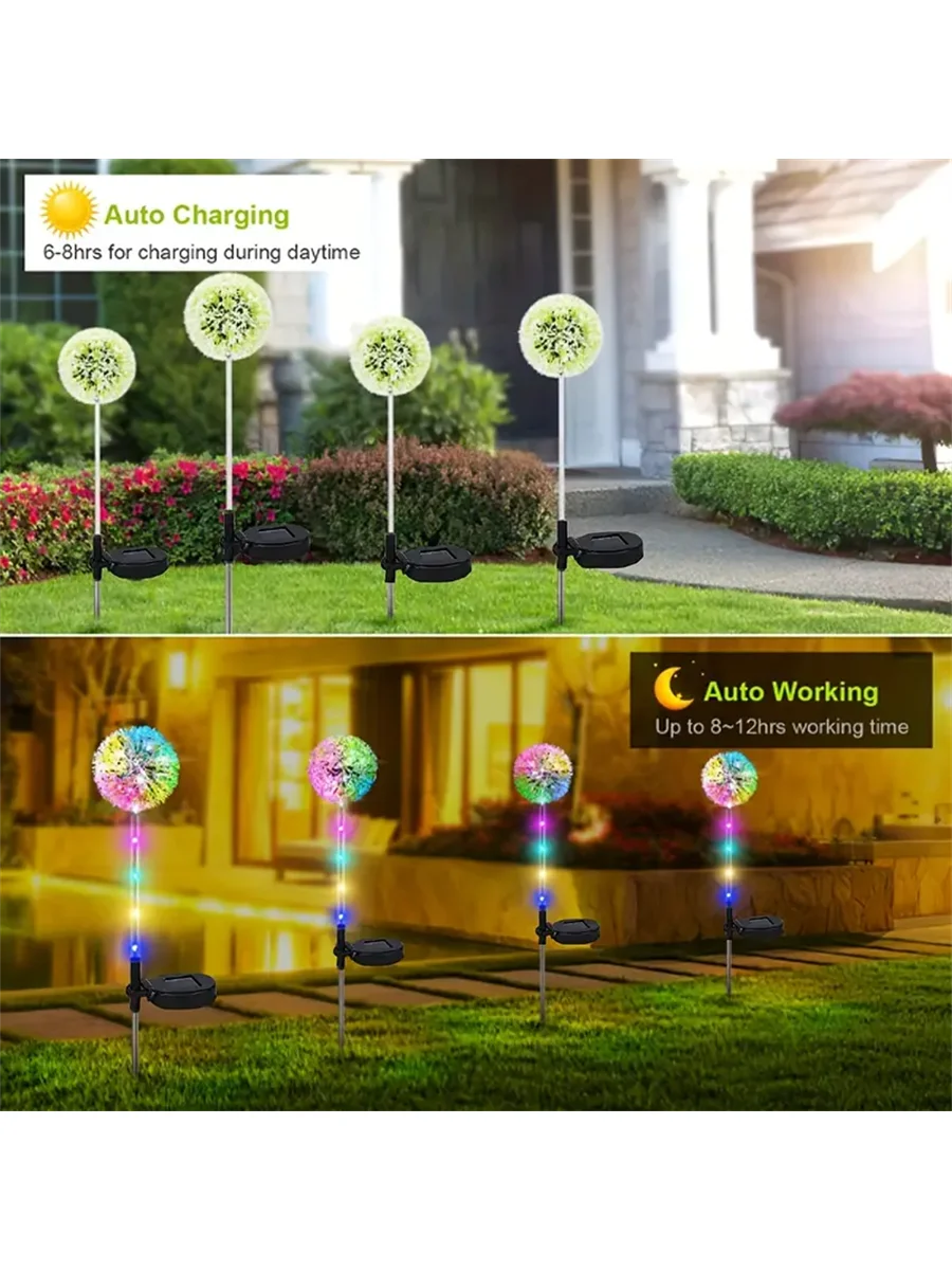 1PC/2PC 1 Head/3 Head Solar LED Dandelion Outdoor Ground Mounted Light, Suitable for Courtyard, Garden, and Landscape Decoration