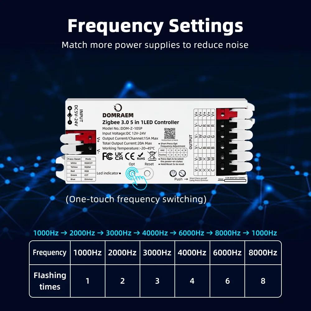 DOMRAEM 20A ZIGBEE3.0 LED Strip Controller DIMMER RGB RGBWCCT 5 in 1 Compatible with HU*E SmartThings Echo plus (No Tuya) Alexa