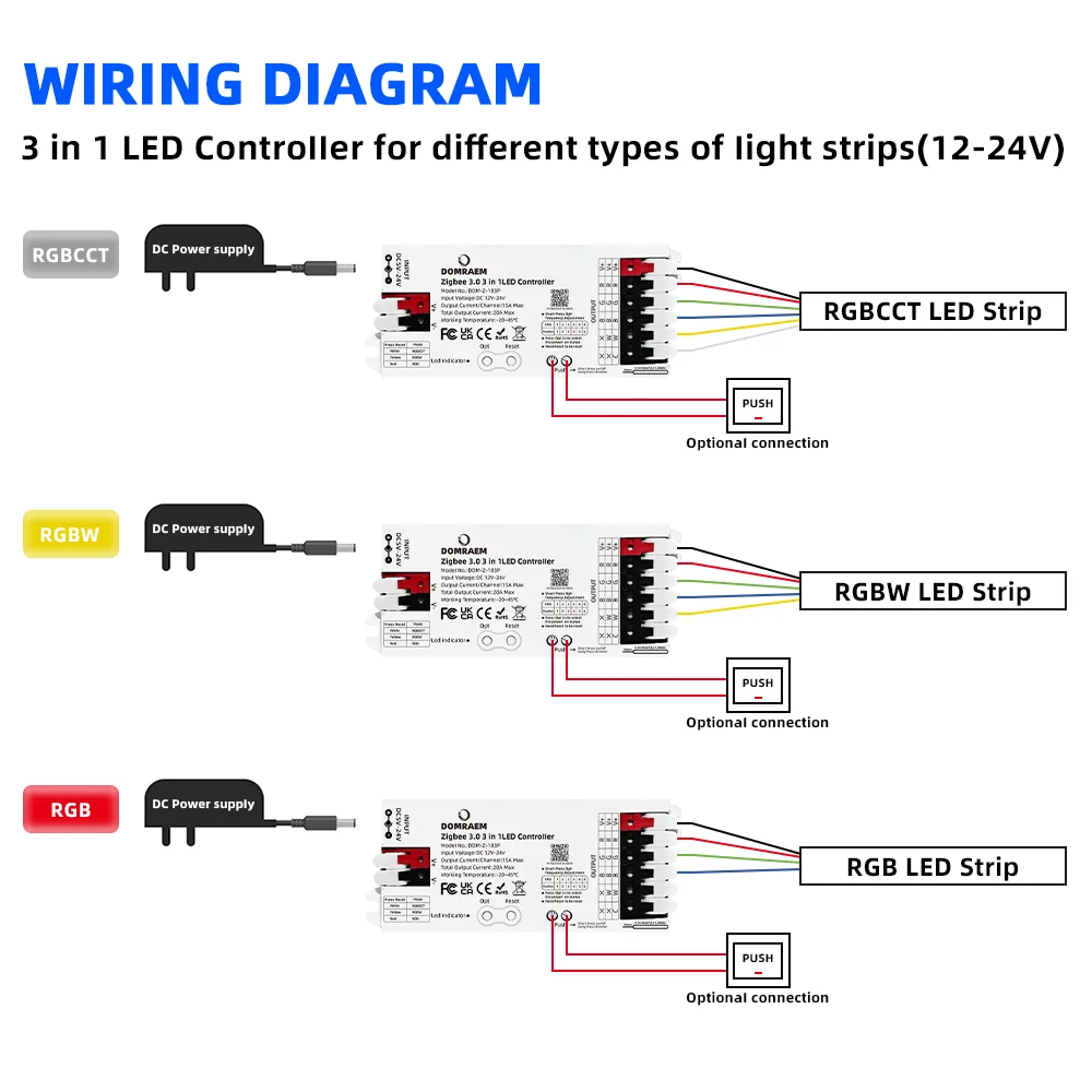 DOMRAEM 20A ZIGBEE3.0 LED Strip Controller DIMMER RGB RGBWCCT 5 in 1 Compatible with HU*E SmartThings Echo plus (No Tuya) Alexa