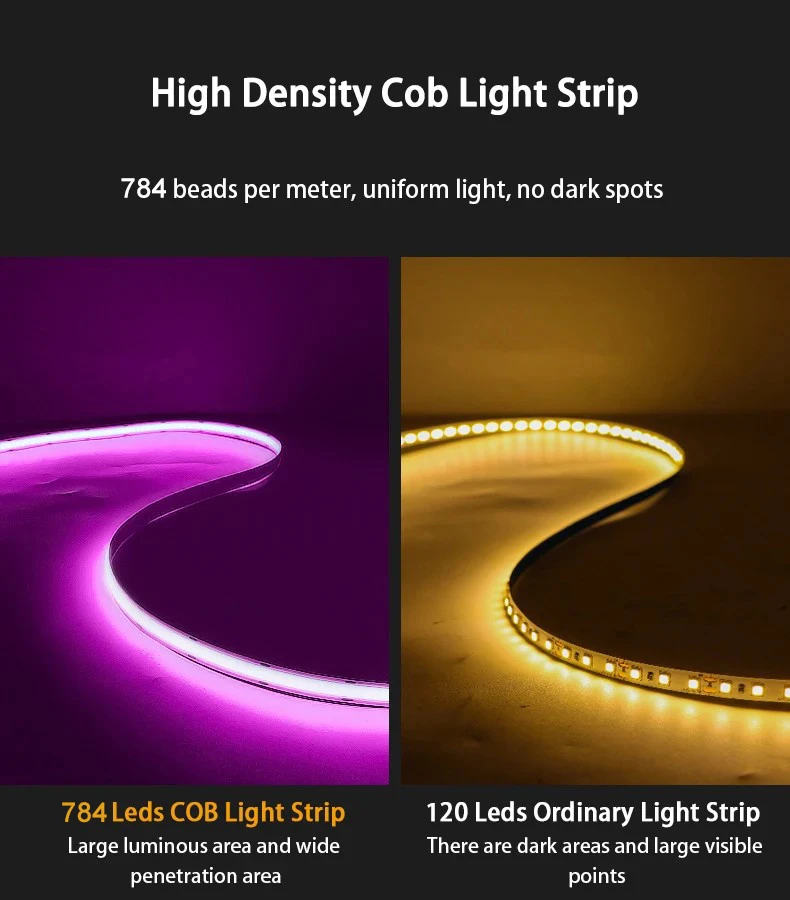 High Density 5M/Roll 784leds/m 24V RGBW RGBWW COB Led Strip RA90 12mm High Brightness Dimmable Led Strip Light
