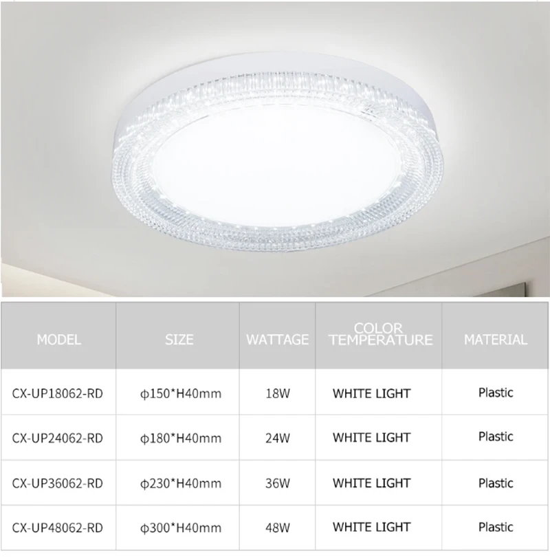 Modern Ultra Thin Crystal Ceiling Light Round Ceiling Home Lamp Cool White Suitable for Balcony Kitchen Bedroom Light AC85-260V