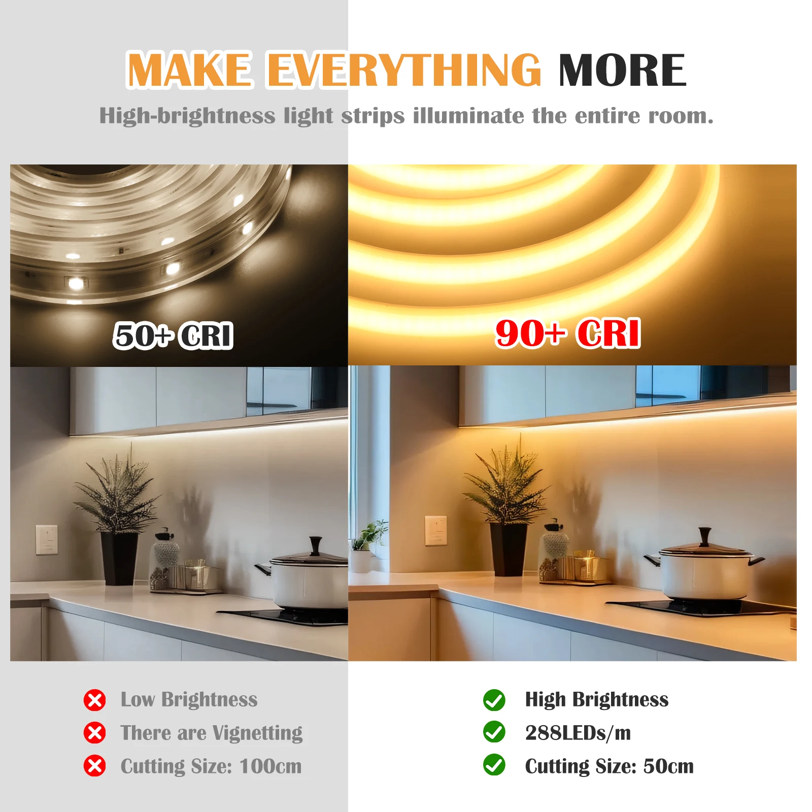 220V COB LED Strip Lights 288LEDs/m Waterproof LED Strip with Dimmer/Switch and Plug 0.5m 5m 10m 20m 35m Flexible Tape for Home