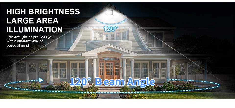 Outdoor LED Floodlights 10W 20W 30W 50W 100W 150W 200W 300W AC220V AC110V Ultra-bright Garden Garage Lighting Outdoor LED Light