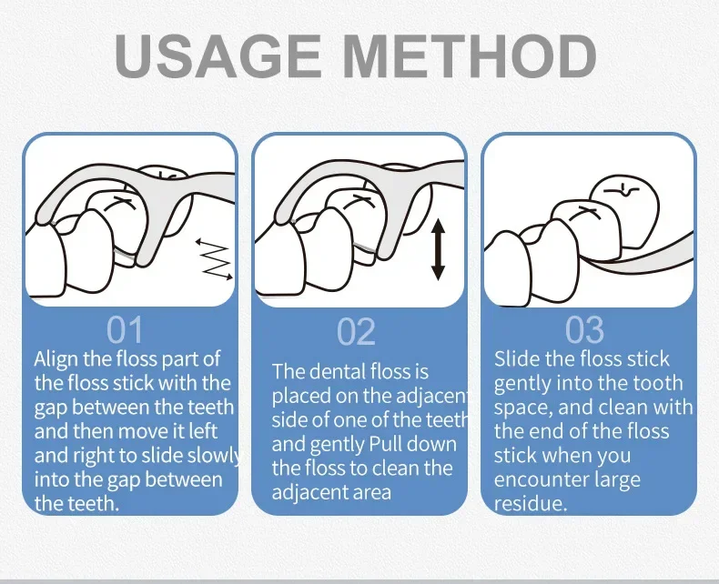 600PCS Floss Family Pack Ultra-fine Toothpick Disposable Flat Floss Portable Portable Flossing Double Head Use Oral Hygiene