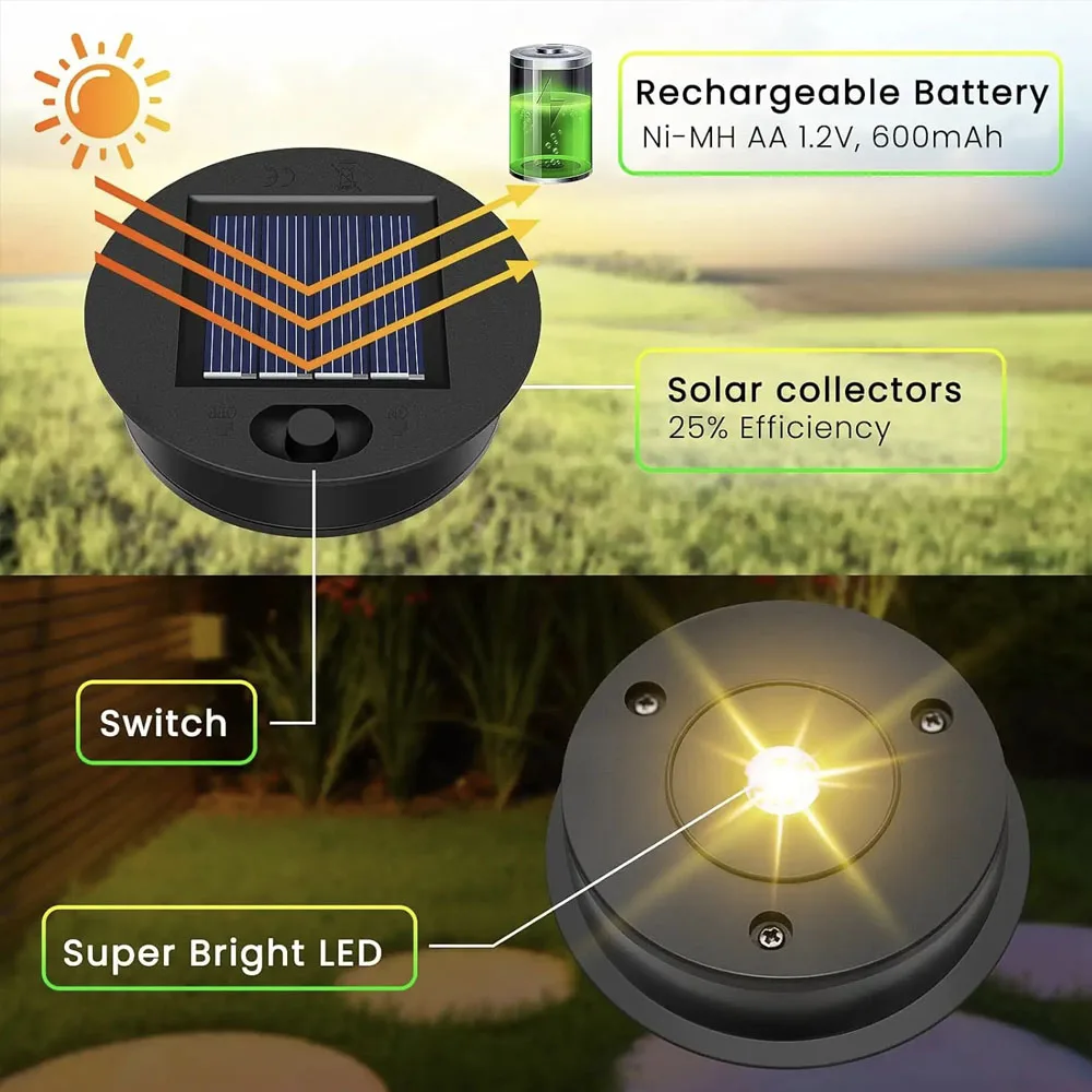7cm/8CM Solar Light Replacement Top 1.2V Waterproof LED Solar Panel Lantern Lid Light Solar Lantern Top Outdoor Decor Garden
