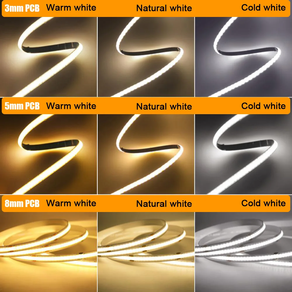 Motion Sensor 5V Led COB Light Strip Battery Usb Powered Auto ON/OFF Liner Lighting Diode for Cabinet Wardrobe Kitchen Staircase