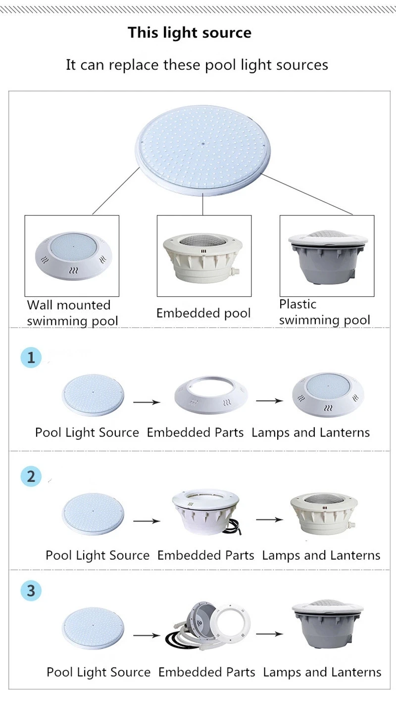 IP68 Swimming Pool Light 18W 35W Resin Filled Light AC12V PAR56 Underwater Light RGB with RC Warm and Cold Light Without RC
