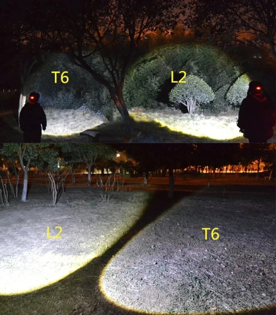 Powerful LED Headlamp 18650 Battery USB Rechargeable Headlight Zoomable Waterproof Head Flashlight for Camping Fishing Outdoor