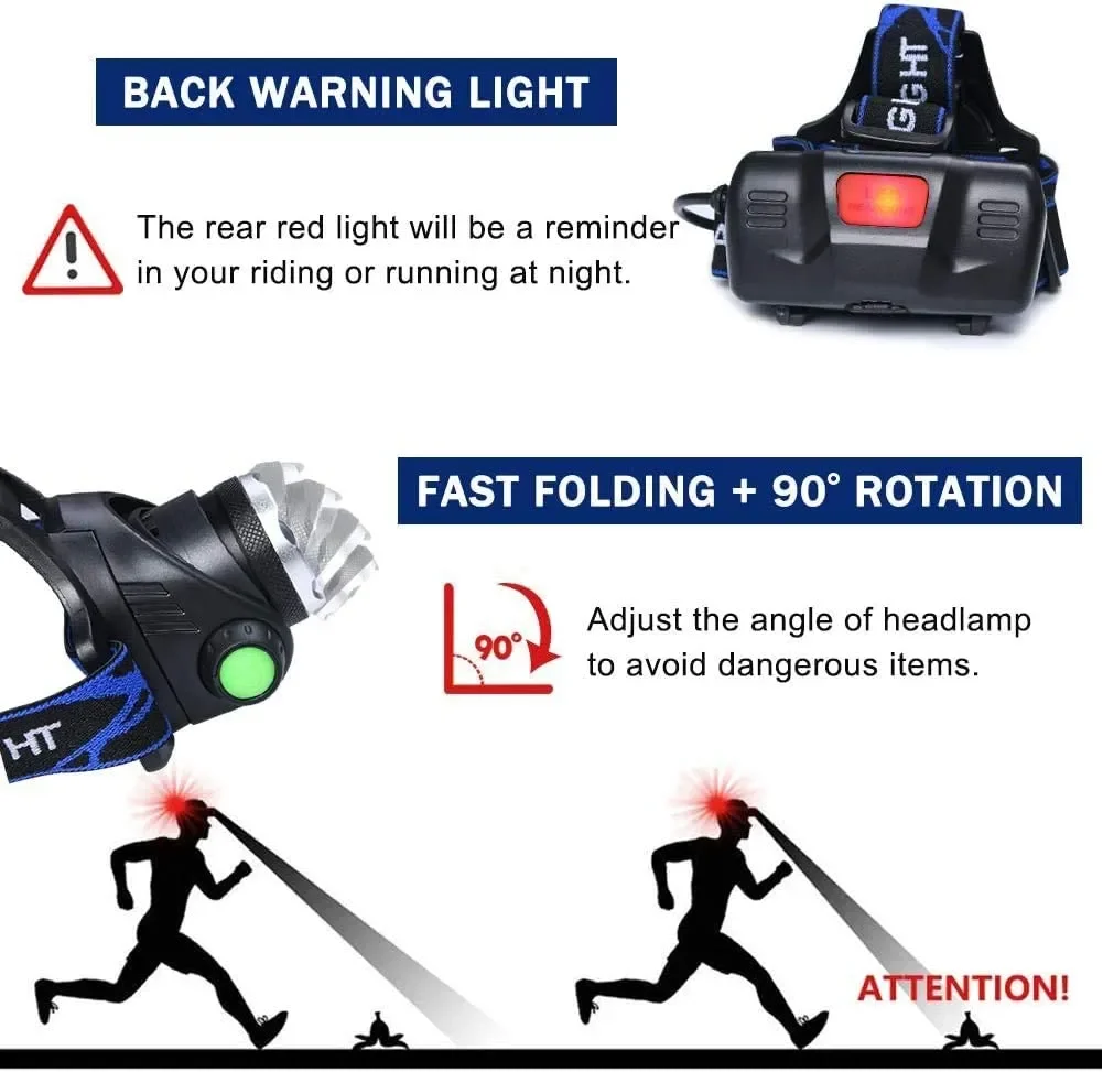 Powerful LED Headlamp 18650 Battery USB Rechargeable Headlight Zoomable Waterproof Head Flashlight for Camping Fishing Outdoor