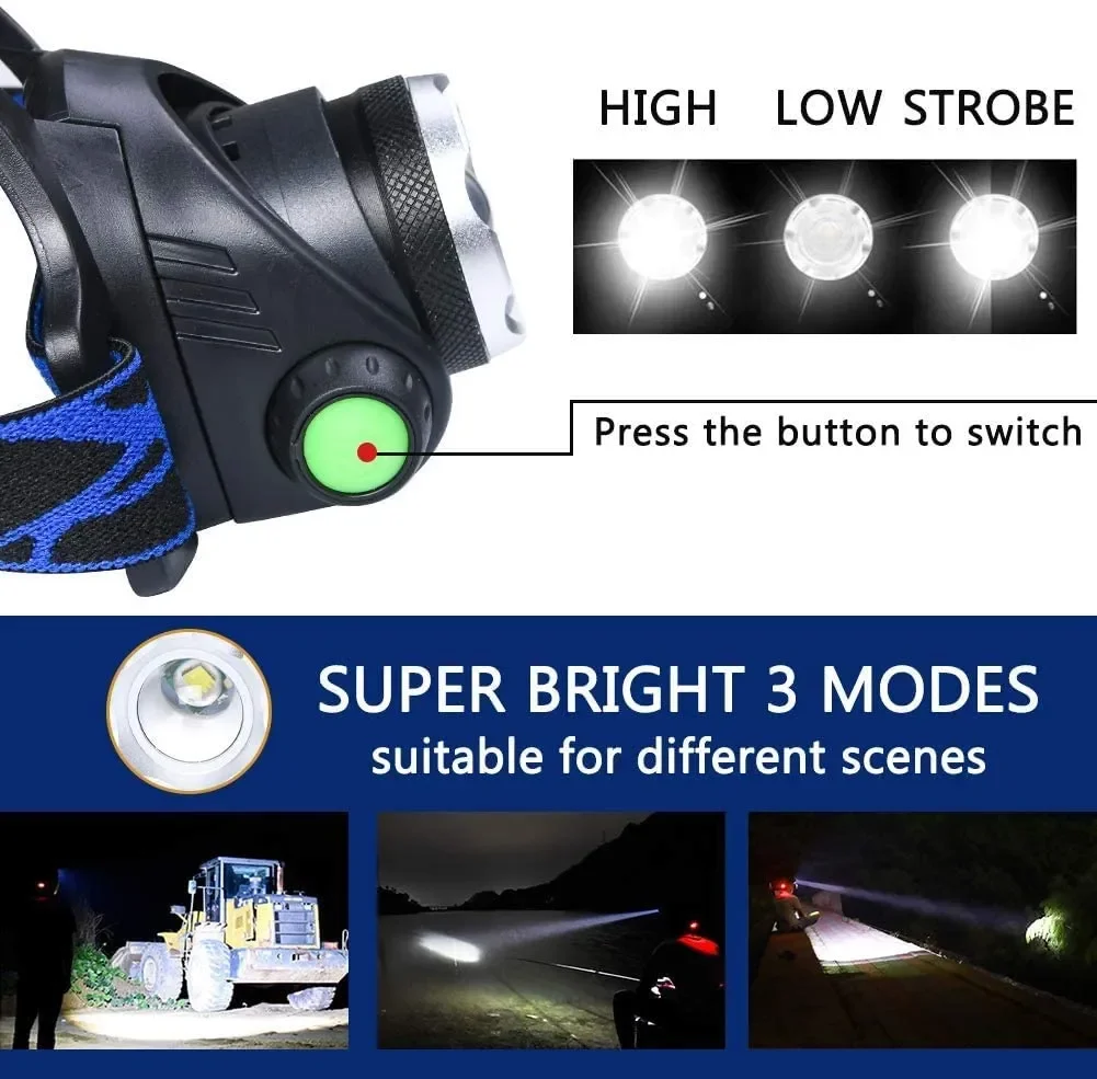 Powerful LED Headlamp 18650 Battery USB Rechargeable Headlight Zoomable Waterproof Head Flashlight for Camping Fishing Outdoor