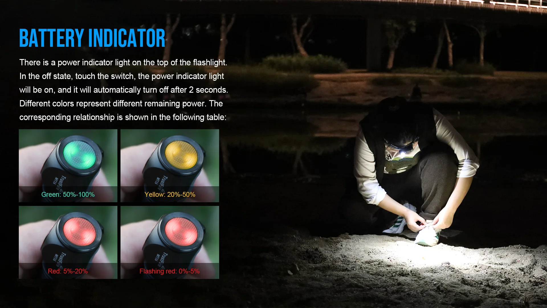 Trustfire MT16 LED Headlamps 1000LM USB C Rechargeable Mini 18350 EDC Angle Head Flashlights MVP Optics with Magnet Tail Fishing