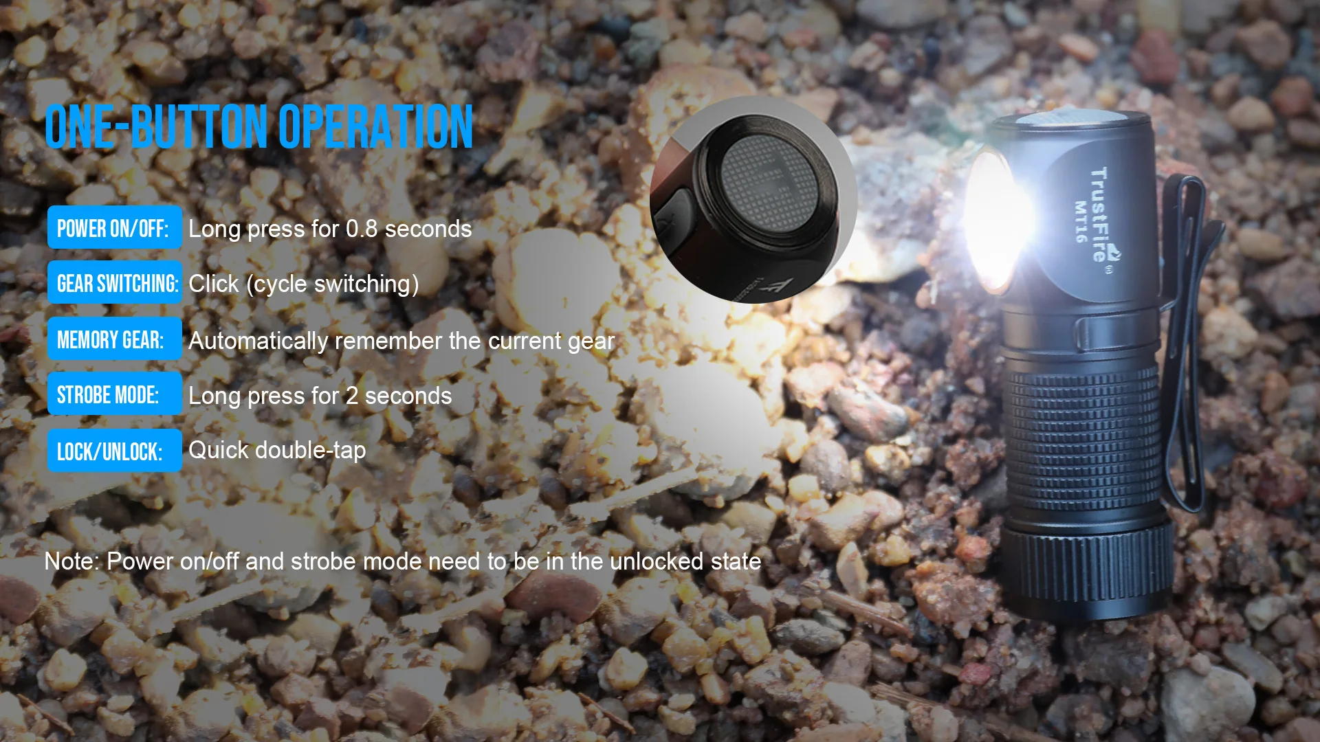 Trustfire MT16 LED Headlamps 1000LM USB C Rechargeable Mini 18350 EDC Angle Head Flashlights MVP Optics with Magnet Tail Fishing
