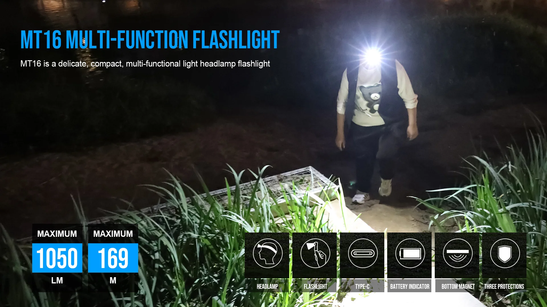 Trustfire MT16 LED Headlamps 1000LM USB C Rechargeable Mini 18350 EDC Angle Head Flashlights MVP Optics with Magnet Tail Fishing