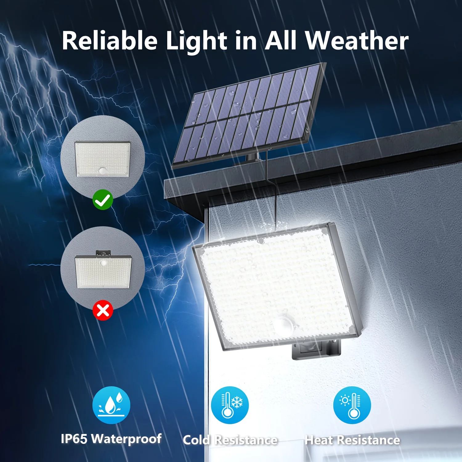400 LED Solar Light Outdoor Super Bright Motion Sensor Solar Strong Power LED Garden Wall Lamp IP65 Waterproof for yard