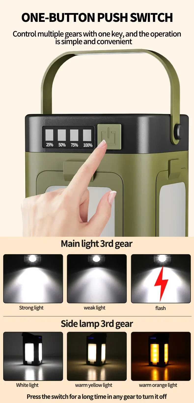 Solar Outdoor Portable Camping Light Solar Charging Foldable 2000mah Power Bank Intelligent Display Portable Hanging Tent Light