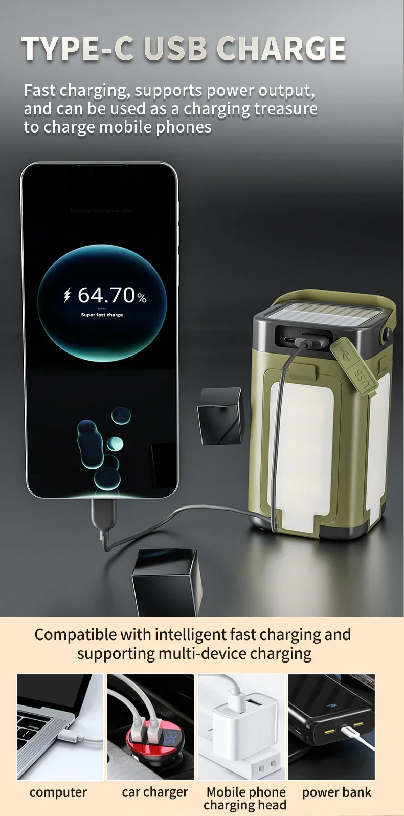 Solar Outdoor Portable Camping Light Solar Charging Foldable 2000mah Power Bank Intelligent Display Portable Hanging Tent Light