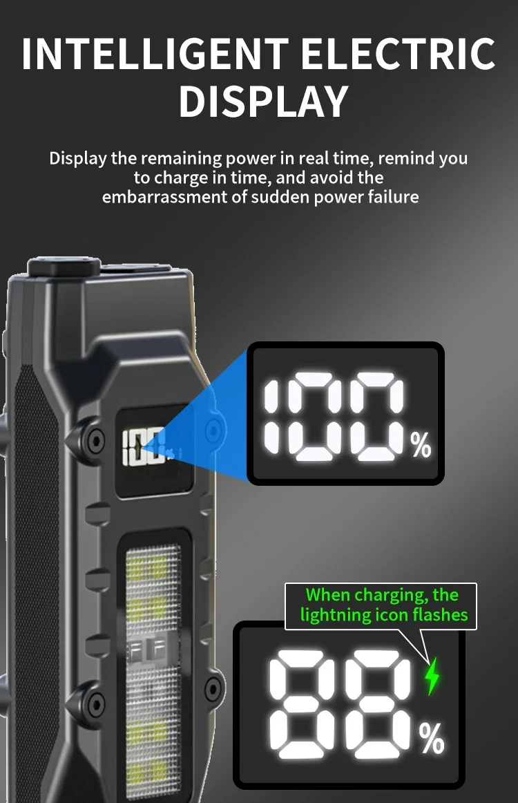 1100LM Super Bright Tactical Flashlight Dual Switch Control EDC Rechargeable Waterproof Emergency Lamp9 Lighting Modes UV Light