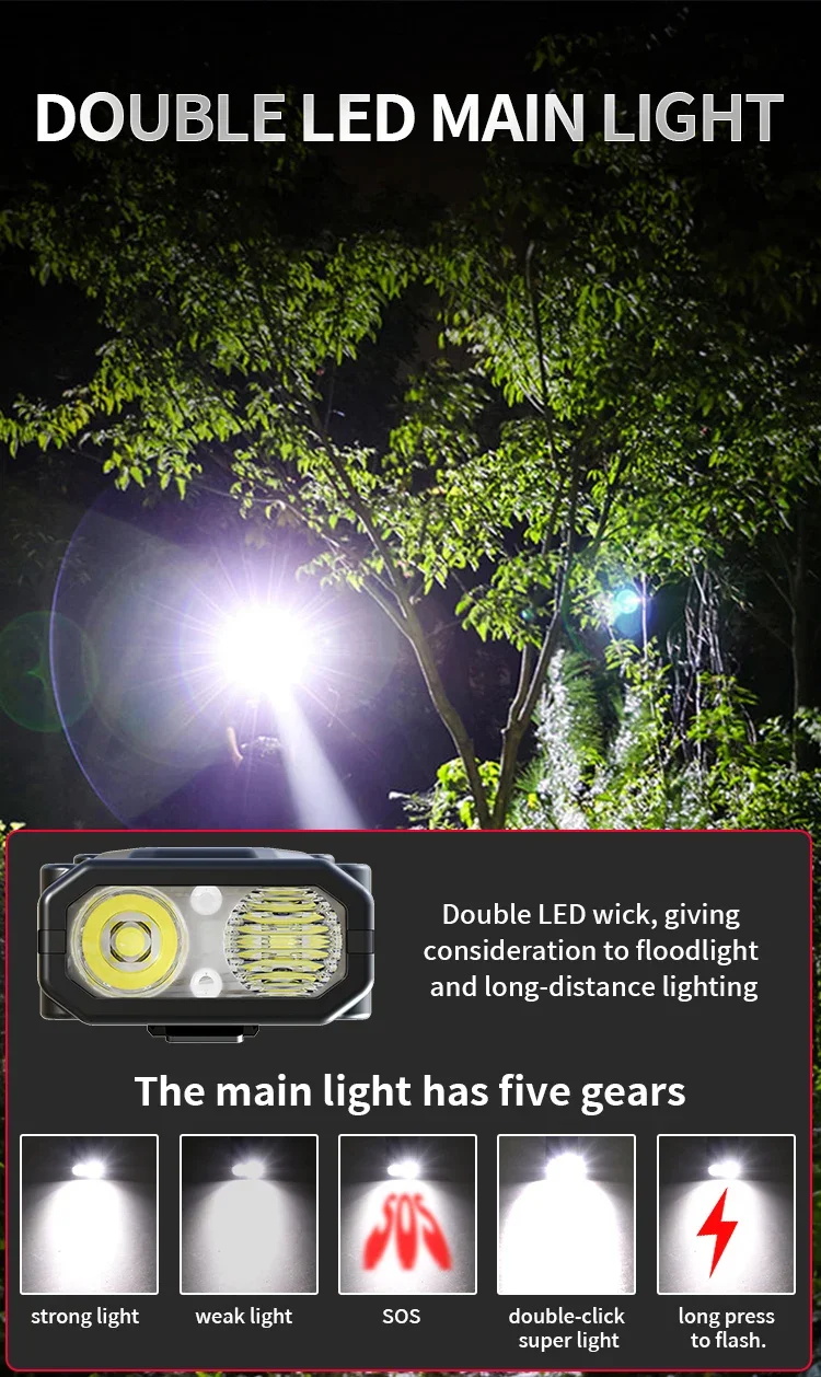 1100LM Super Bright Tactical Flashlight Dual Switch Control EDC Rechargeable Waterproof Emergency Lamp9 Lighting Modes UV Light