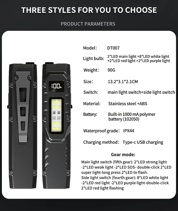 1100LM Super Bright Tactical Flashlight Dual Switch Control EDC Rechargeable Waterproof Emergency Lamp9 Lighting Modes UV Light