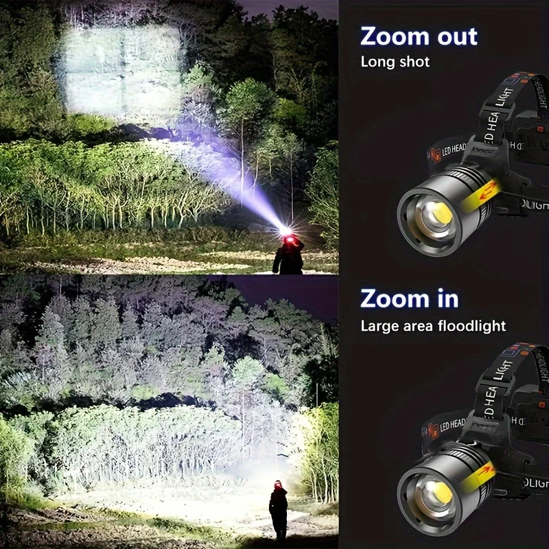 Powerful LED Head Lamp Aluminium Alloy Head Led Light Super Bright Rechargeable Head Flashlight Camping Hunting Fishing Lantern