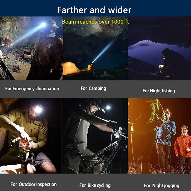 Powerful LED Head Lamp Aluminium Alloy Head Led Light Super Bright Rechargeable Head Flashlight Camping Hunting Fishing Lantern