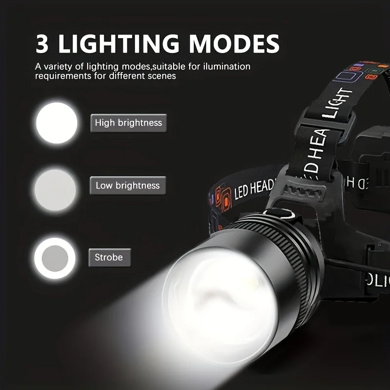 Powerful LED Head Lamp Aluminium Alloy Head Led Light Super Bright Rechargeable Head Flashlight Camping Hunting Fishing Lantern