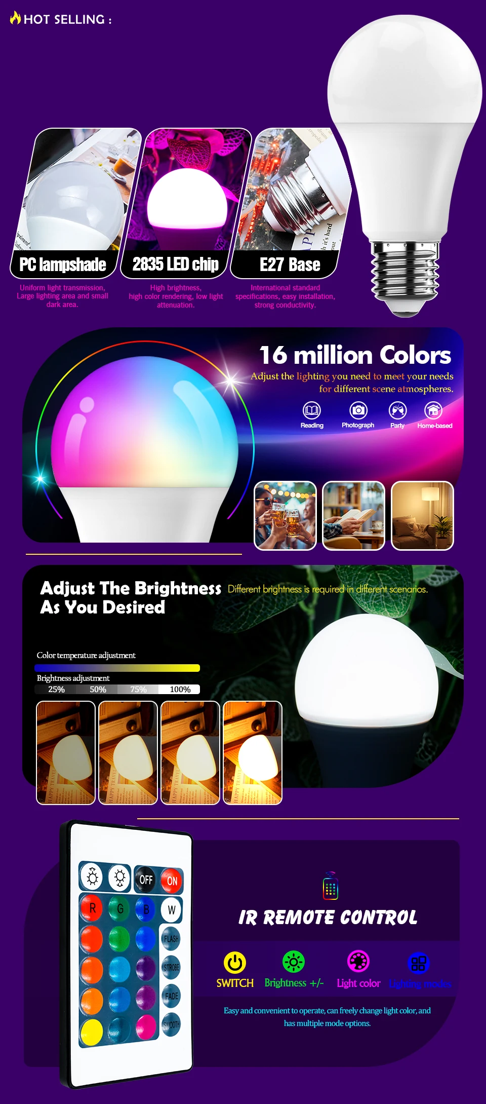LED RGB Light Bulb AC 220V 230V E27 Lampas LED 7W IR Remote Control Changeable Colorful RGBW Led Lamp Spotlight Bulb
