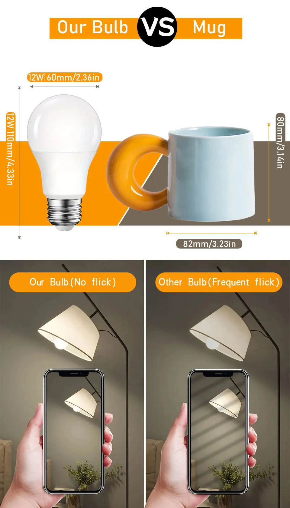 10PCS E27 E14 B22LED Bulb AC220V 3W 6W 9W 12W 15W 18W 20W 6500K/4000K/3000K LED Light Bulb Suitable for Living Room Home Indoor