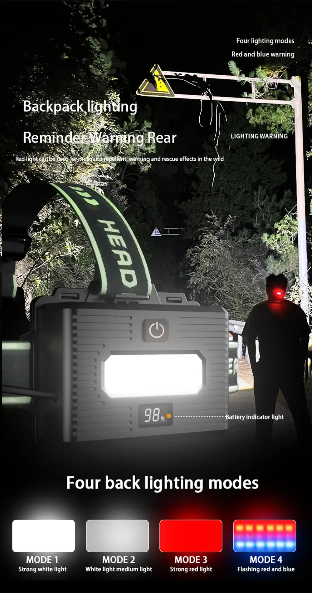 High Power Spotlight Long Range LED Headlamp Headlight Type-C USB Rechargeable Wave Hand Induction Head Flashlight For Camping