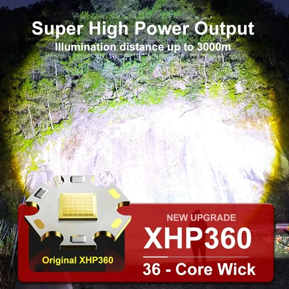 High Power Spotlight Long Range LED Headlamp Headlight Type-C USB Rechargeable Wave Hand Induction Head Flashlight For Camping