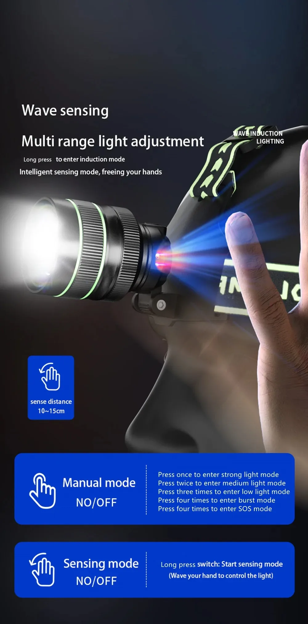 High Power Spotlight Long Range LED Headlamp Headlight Type-C USB Rechargeable Wave Hand Induction Head Flashlight For Camping