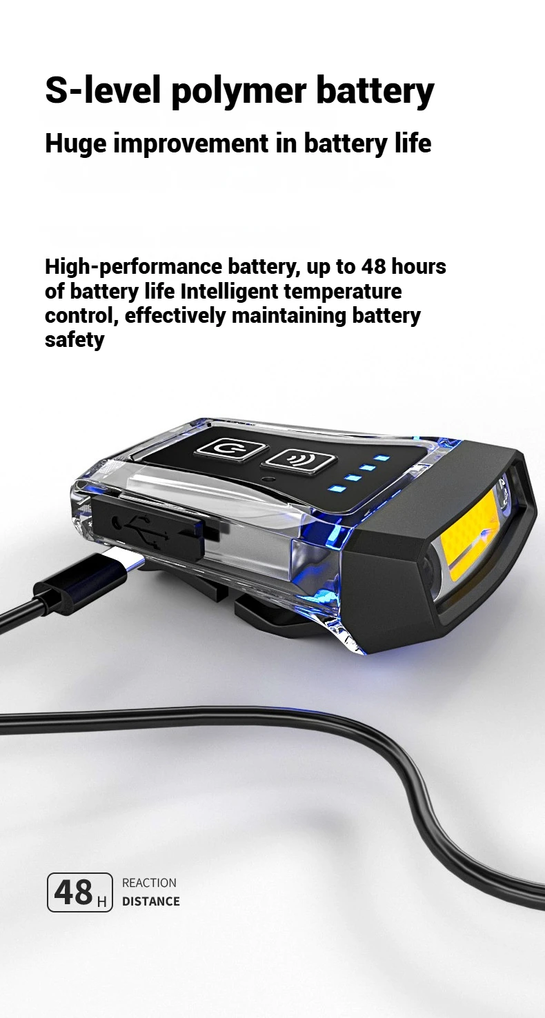 LEM COB Headlight Rechargeable Ultralight USB Head Flashlight 180lm Clip on Hat Light Motion Sensor Headlamp for Fishing Camping