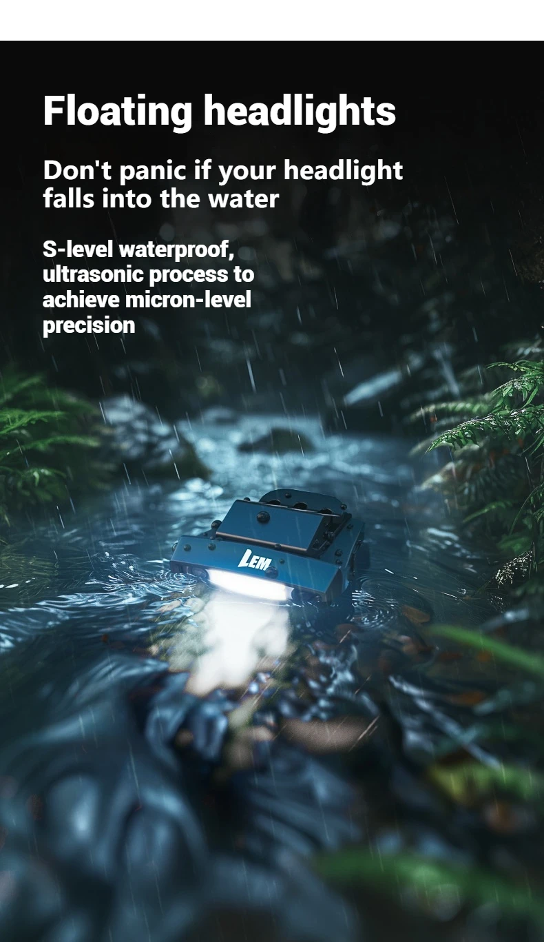 LEM COB Headlight Rechargeable Ultralight USB Head Flashlight 180lm Clip on Hat Light Motion Sensor Headlamp for Fishing Camping