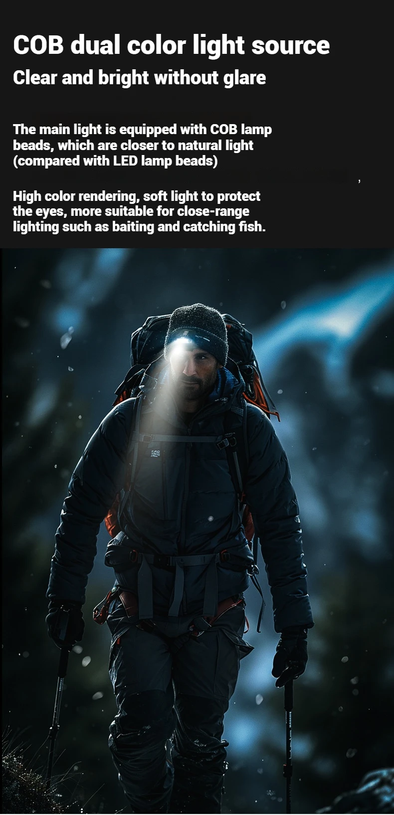 LEM COB Headlight Rechargeable Ultralight USB Head Flashlight 180lm Clip on Hat Light Motion Sensor Headlamp for Fishing Camping