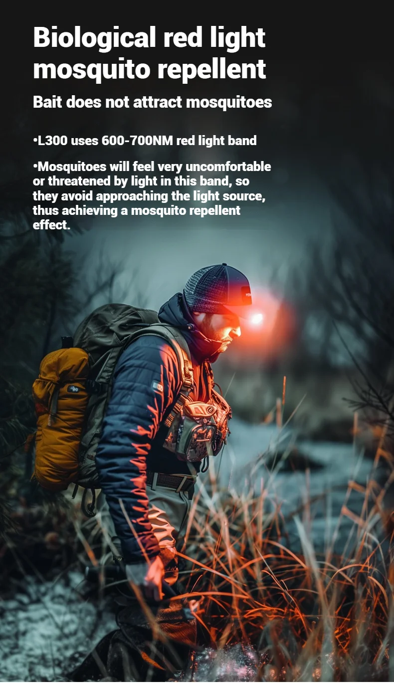 LEM COB Headlight Rechargeable Ultralight USB Head Flashlight 180lm Clip on Hat Light Motion Sensor Headlamp for Fishing Camping