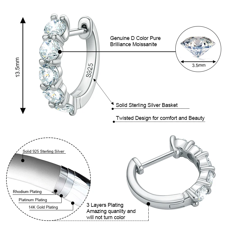 IOGOU 3.5mm D Color Moissanite Hoops Earring 100% Real 925 Silver Rose Gold Plated Huggie Earring For Women Girl Fine Jewelry