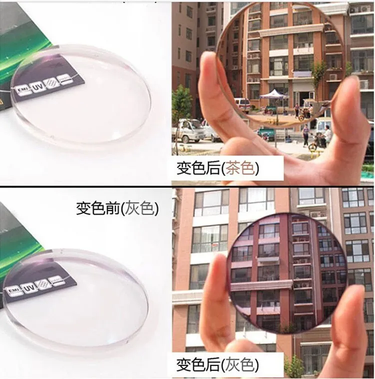 BCLEAR 1.61 Aspheric Prescription Anti-blue Computer Photochromic Lenses Sunglass Lens Chameleon Gray Brown Myopia Astigmatism