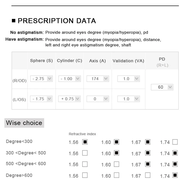 O-Q CLUB 1.56 1.61 1.67 1.74 Aspherical Anti-Reflection Anti-Scratch HD Optical Prescription Progressive Multifocal Lenses