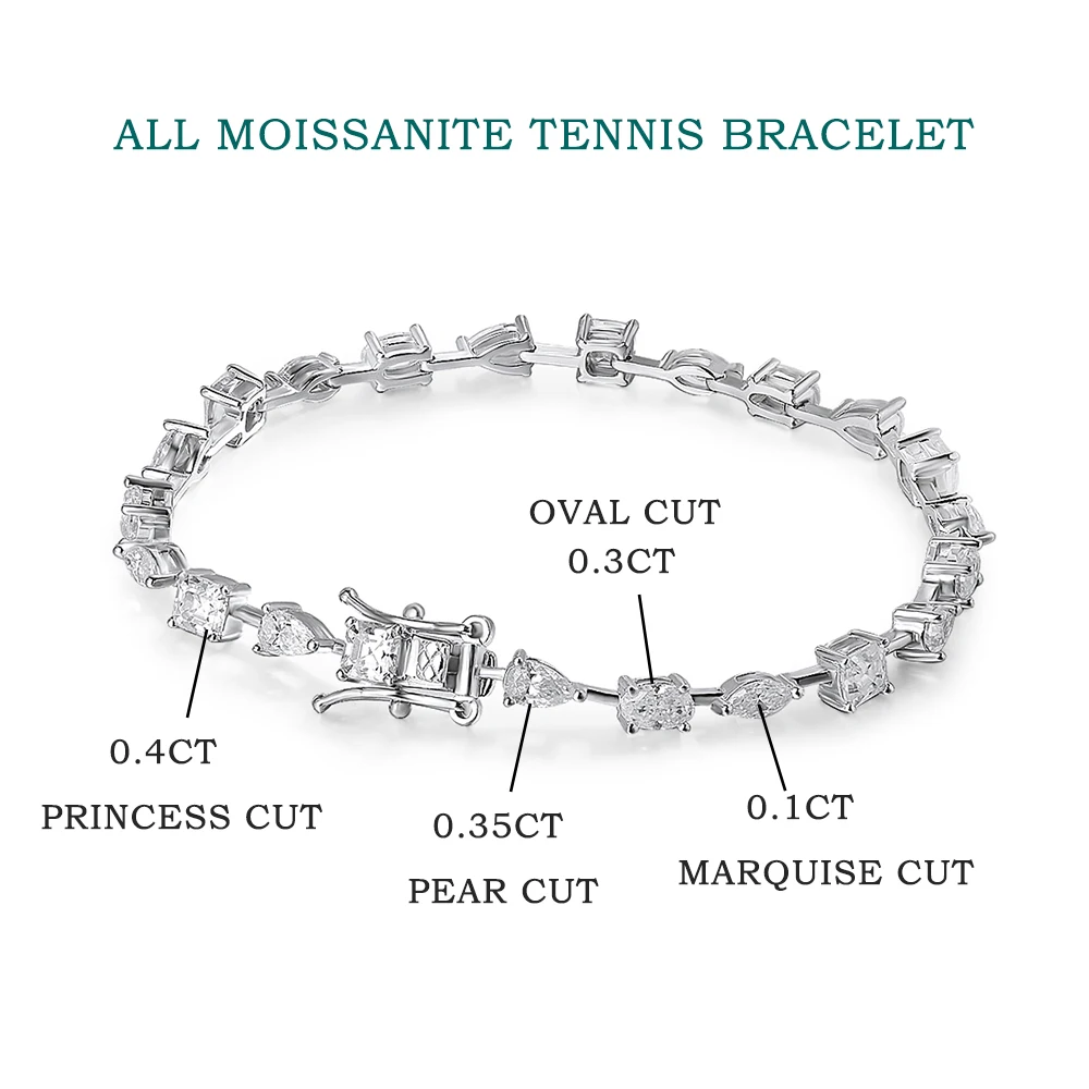 KNOBSPIN 6.3 - 8.1ct Moissanite Tennis Bracelets for Women Men D VVS1 Lab Grow Diamond s925 Sterling Silver Plated 18k Bracelet