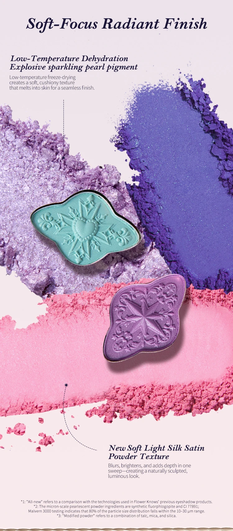 Flower Knows Knight Unicorn Collection 6-Color Satin Makeup Palette