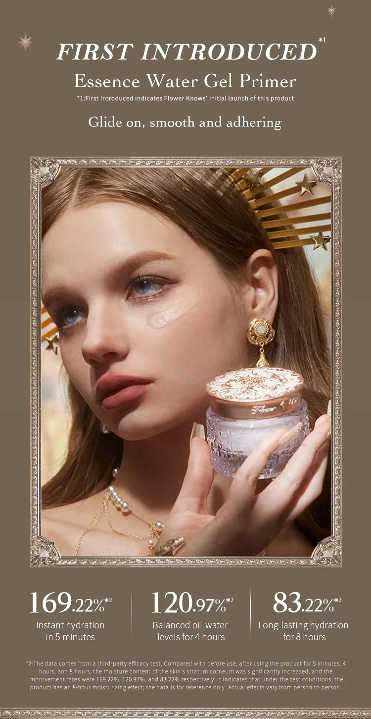 Little Angel Flower Knows Face Primer Oil control Long-Lasting Moisturizing Vegan Makeup Base Foundation Primer 50g/1.7fl.oz